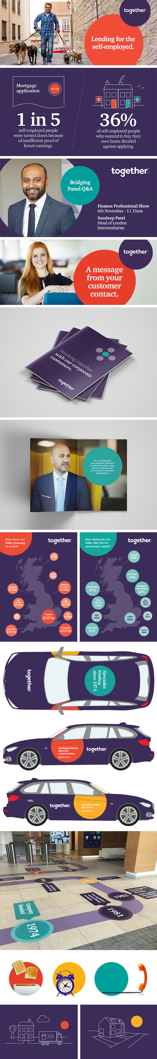 Various marketing design for Together by Mode=Create