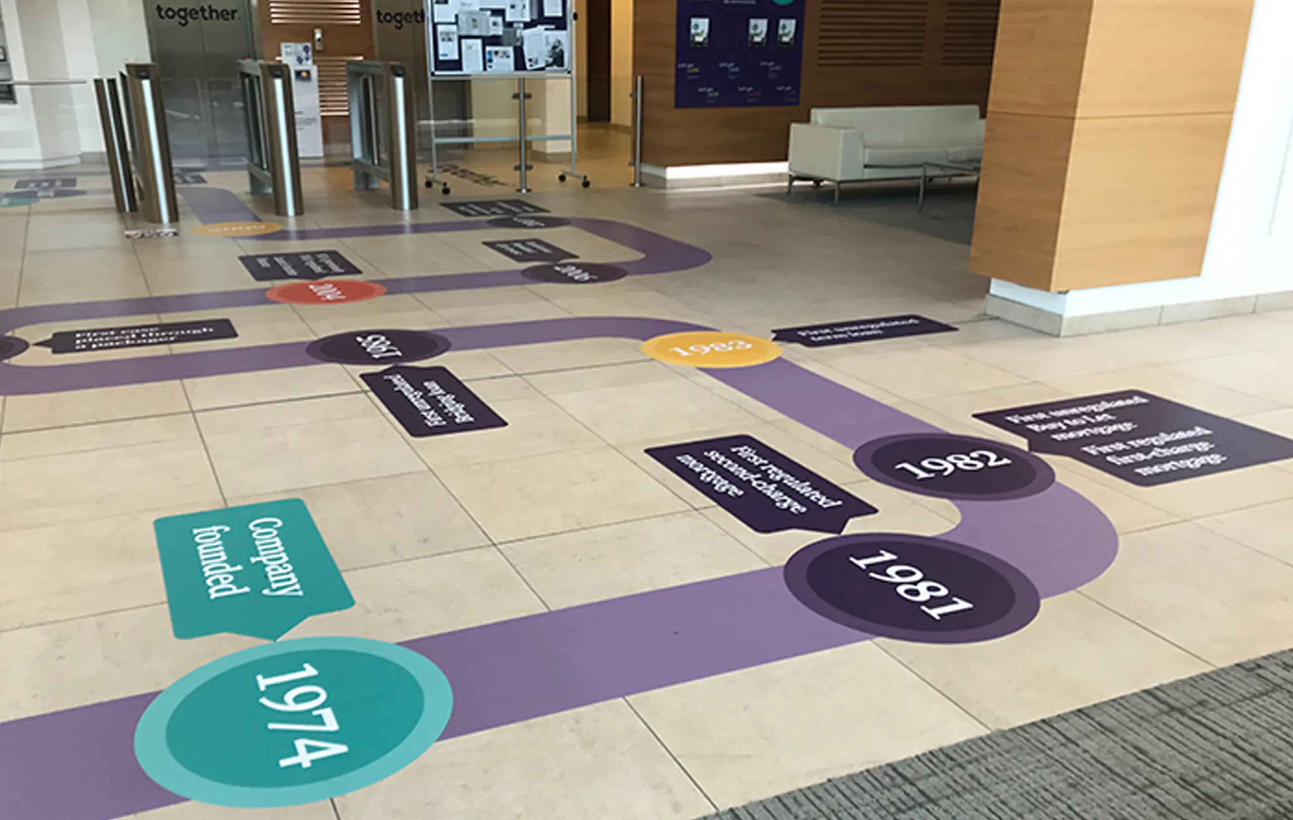 Vinyl floor graphics designed by Mode=Create for a financial lender showing a timeline of their company milestones as a trial around the office floors.